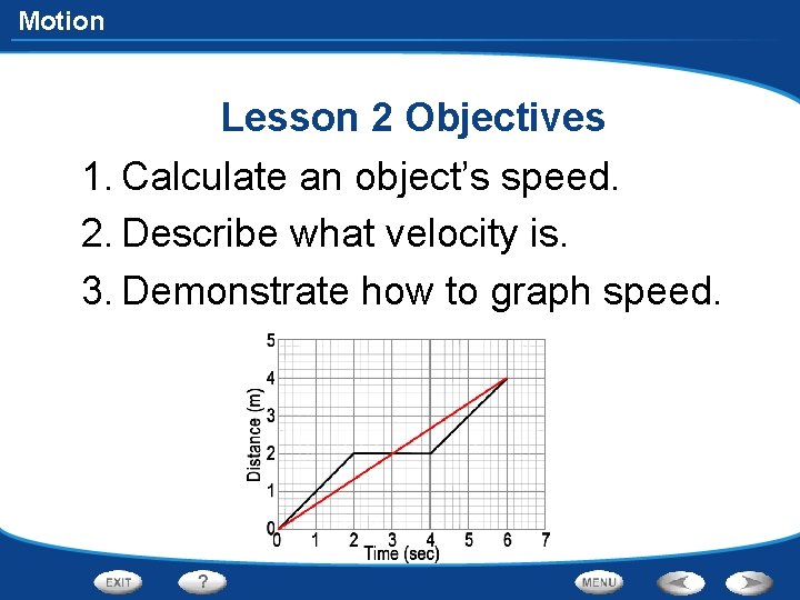 Motion Lesson 2 Objectives 1. Calculate an object’s speed. 2. Describe what velocity is.