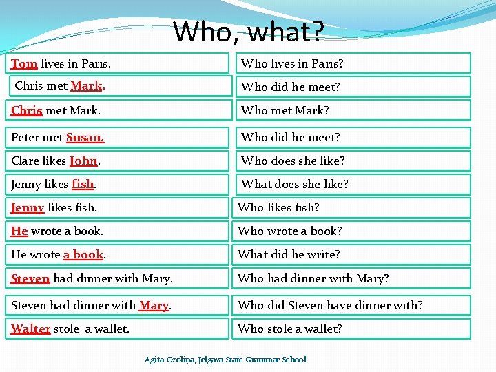 Who, what? Tom lives in Paris. Who lives in Paris? Chris met Mark. Who