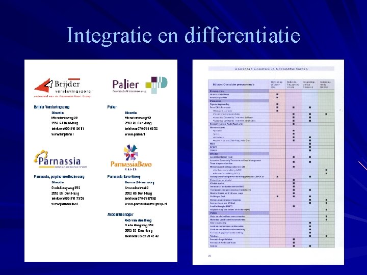 Integratie en differentiatie 