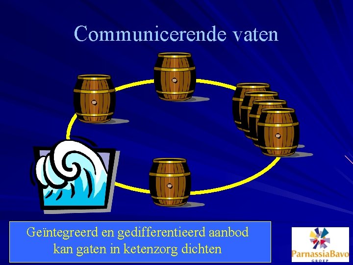 Communicerende vaten Geïntegreerd en gedifferentieerd aanbod kan gaten in ketenzorg dichten 