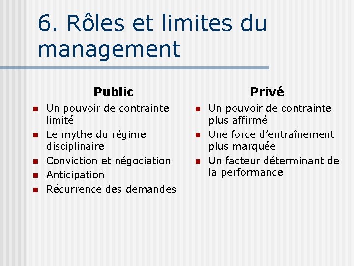 6. Rôles et limites du management Public n n n Un pouvoir de contrainte