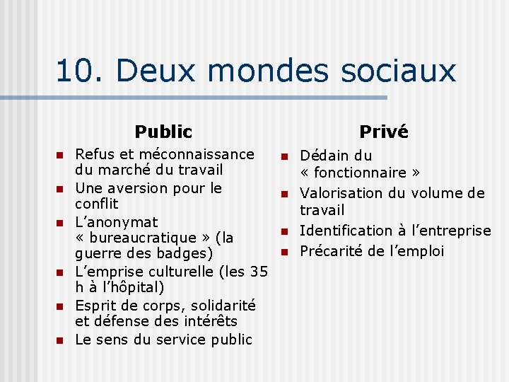 10. Deux mondes sociaux Public n n n Refus et méconnaissance du marché du