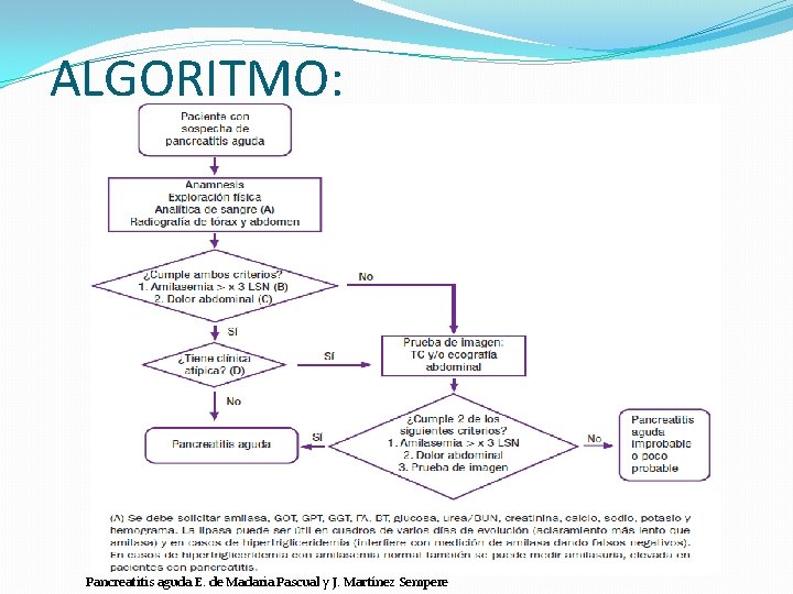 ALGORITMO: Pancreatitis aguda E. de Madaria Pascual y J. Martínez Sempere 