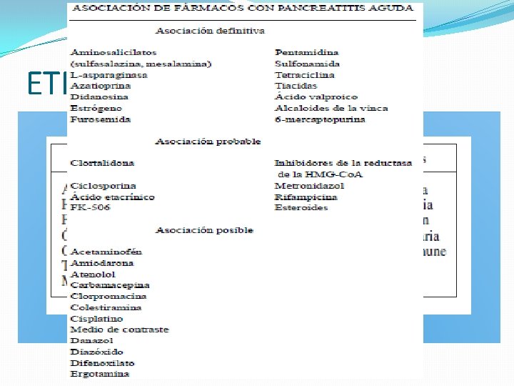 ETIOLOGÍA: 