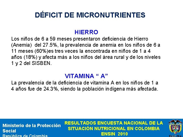 DÉFICIT DE MICRONUTRIENTES HIERRO Los niños de 6 a 59 meses presentaron deficiencia de