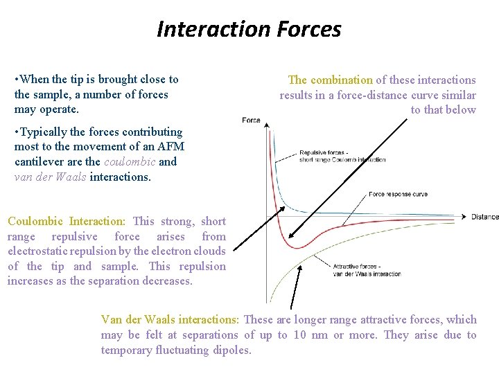 Interaction Forces • When the tip is brought close to the sample, a number