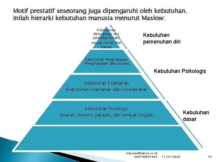 Motif prestatif seseorang juga dipengaruhi oleh kebutuhan. Inilah hierarki kebutuhan manusia menurut Maslow: Kebutuhan