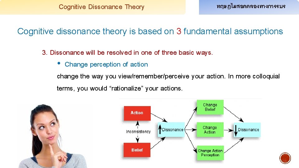 Cognitive Dissonance Theory ทฤษฎไมสอดคลองทางการรบร Cognitive dissonance theory is based on 3 fundamental assumptions 3.