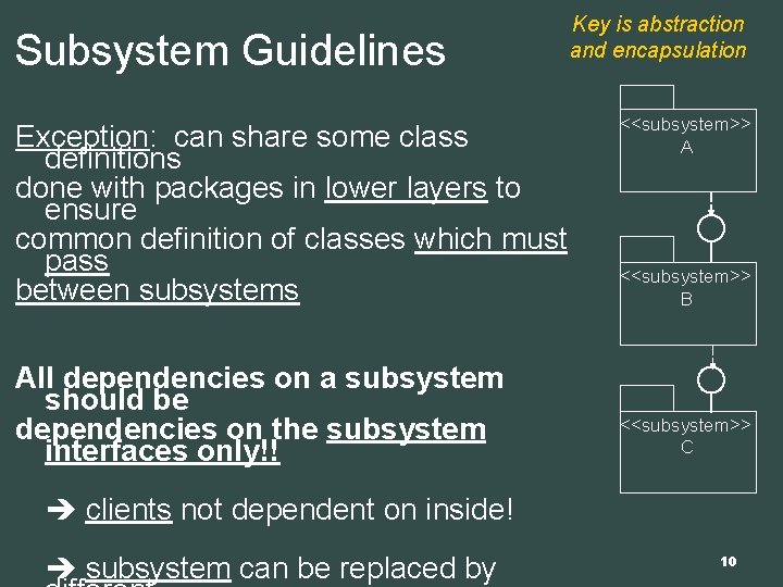 Subsystem Guidelines Exception: can share some class definitions done with packages in lower layers