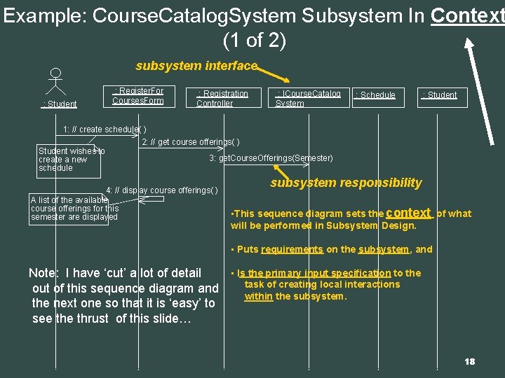 Example: Course. Catalog. System Subsystem In Context (1 of 2) subsystem interface : Student