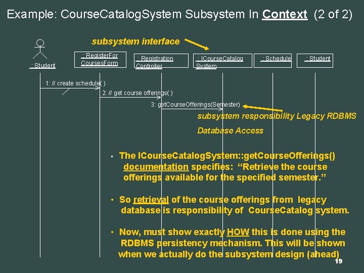 Example: Course. Catalog. System Subsystem In Context (2 of 2) subsystem interface : Student