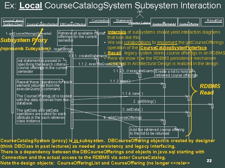 Ex: Local Course. Catalog. System Subsystem Interaction Course. Catalog : : System Client Course.