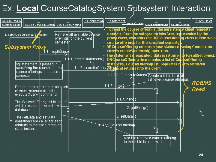 Ex: Local Course. Catalog. System Subsystem Interaction Course. Catalog : : System Client Course.