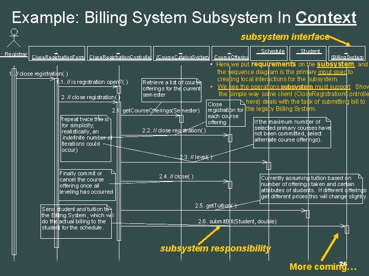 Example: Billing System Subsystem In Context subsystem interface : : : Registrar Close. Registration.