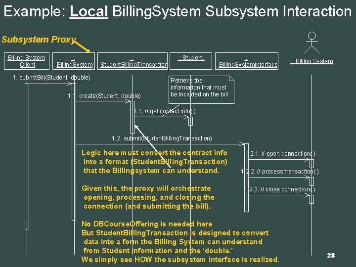 Example: Local Billing. System Subsystem Interaction Subsystem Proxy Billing System Client : Billing. System