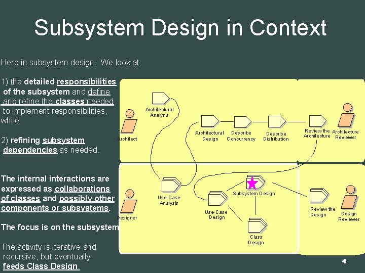 Subsystem Design in Context Here in subsystem design: We look at: 1) the detailed