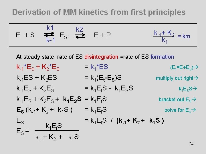 Derivation of MM kinetics from first principles E +S k 1 k-1 ES k