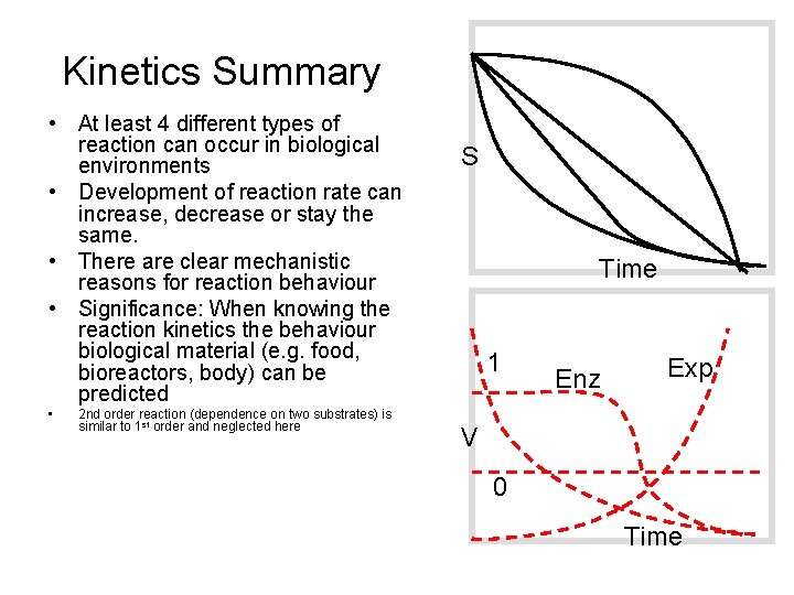 Kinetics Summary • At least 4 different types of reaction can occur in biological