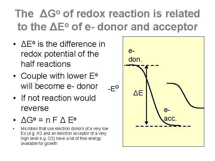 The ΔGo of redox reaction is related to the ΔEo of e- donor and