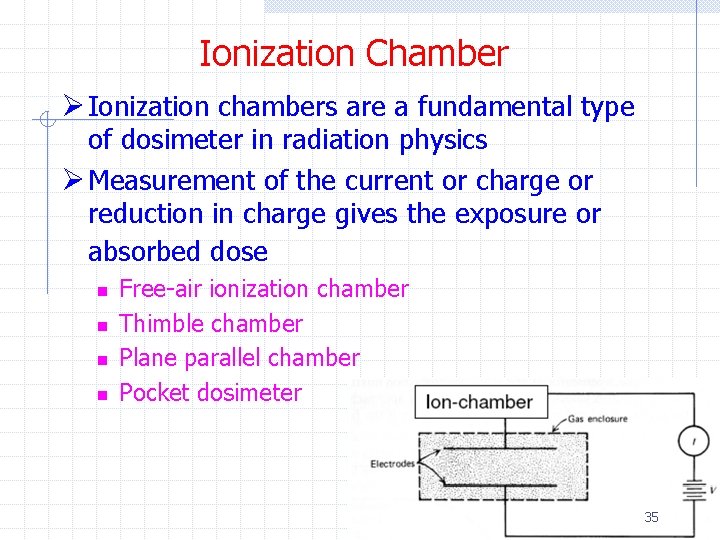 Ionization Chamber Ø Ionization chambers are a fundamental type of dosimeter in radiation physics