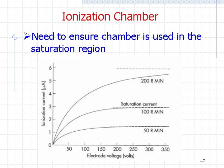 Ionization Chamber ØNeed to ensure chamber is used in the saturation region 47 Ionization Chamber ØNeed to ensure chamber is used in the saturation region 47