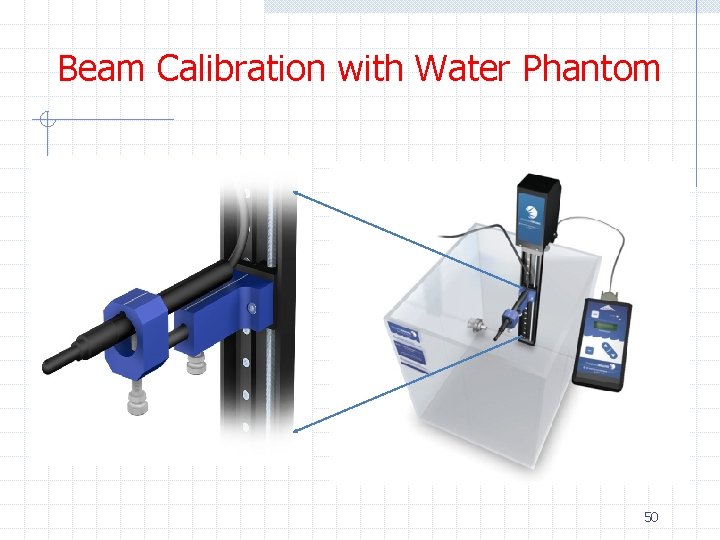 Beam Calibration with Water Phantom 50 