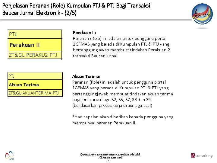 Penjelasan Peranan (Role) Kumpulan PTJ & PTJ Bagi Transaksi Baucar Jurnal Elektronik - (2/5)