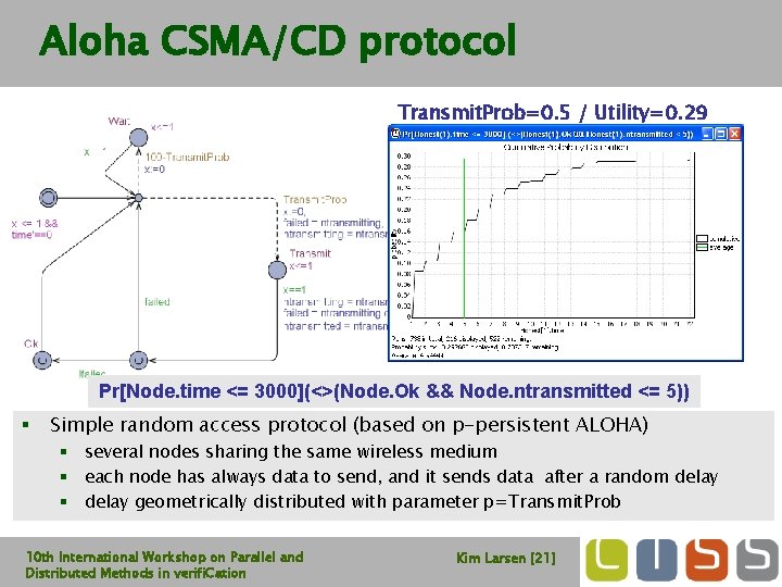 Aloha CSMA/CD protocol Transmit. Prob=0. 2 / Utility=0. 29 Utility=0. 91 Transmit. Prob=0. 5