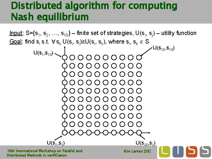 Distributed algorithm for computing Nash equilibrium Input: S={s 1, s 2, …, s 10}