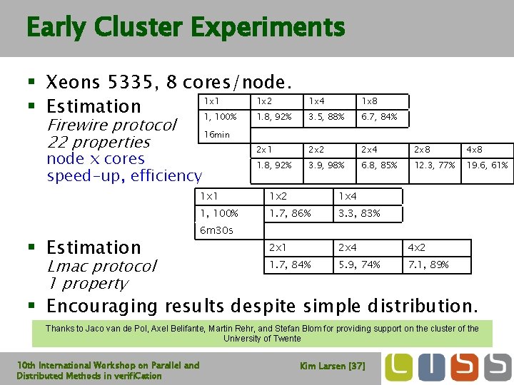 Early Cluster Experiments § Xeons 5335, 8 cores/node. 1 x 1 1 x 2