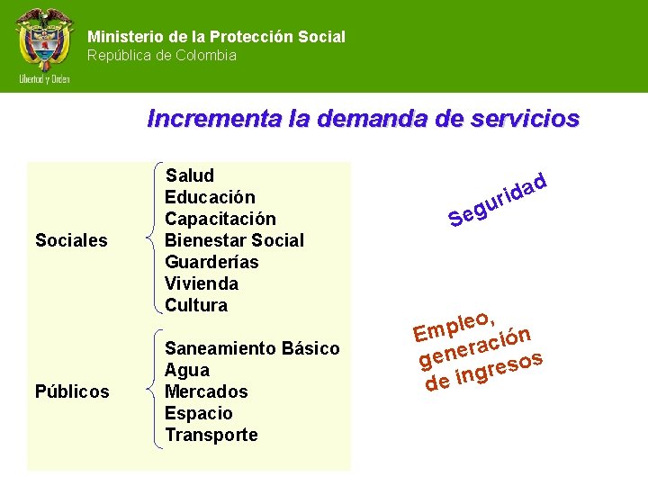 Ministerio de la Protección Social República de Colombia Incrementa la demanda de servicios Sociales