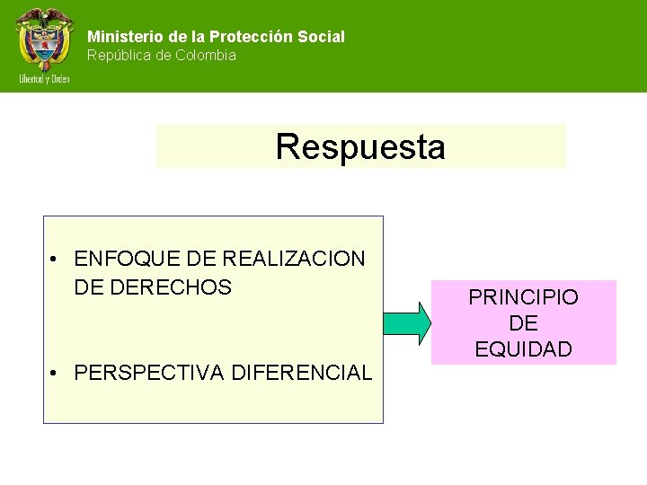 Ministerio de la Protección Social República de Colombia Respuesta • ENFOQUE DE REALIZACION DE