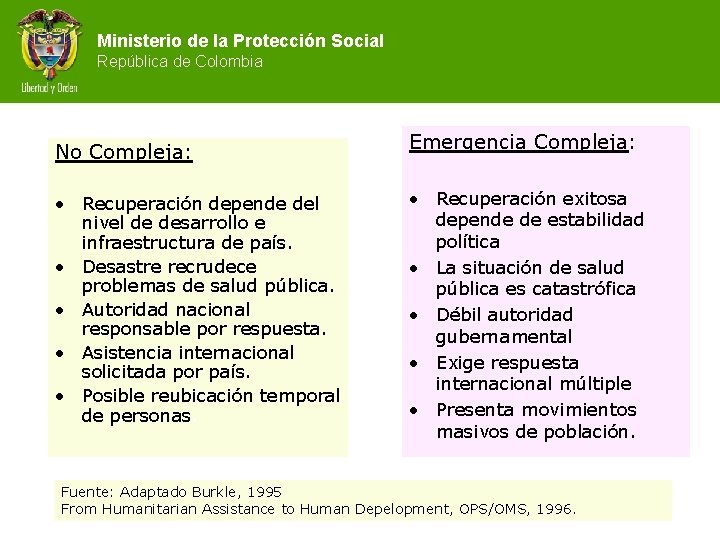 Ministerio de la Protección Social República de Colombia No Compleja: • Recuperación depende del