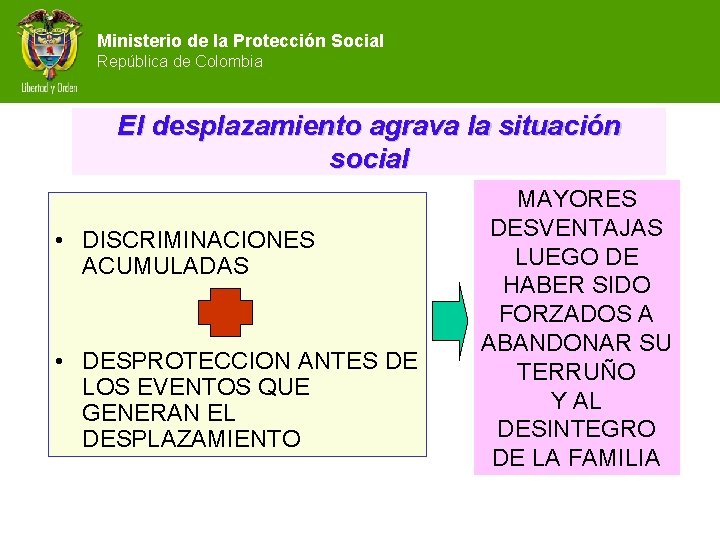 Ministerio de la Protección Social República de Colombia El desplazamiento agrava la situación social