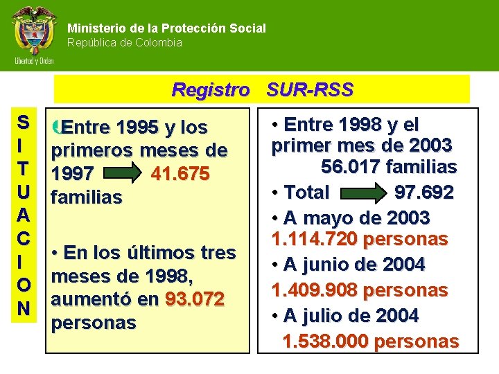 Ministerio de la Protección Social República de Colombia Registro SUR-RSS S I T U