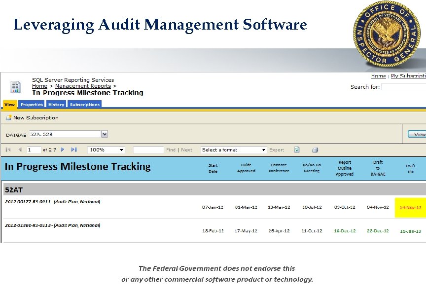 Leveraging Audit Management Software 