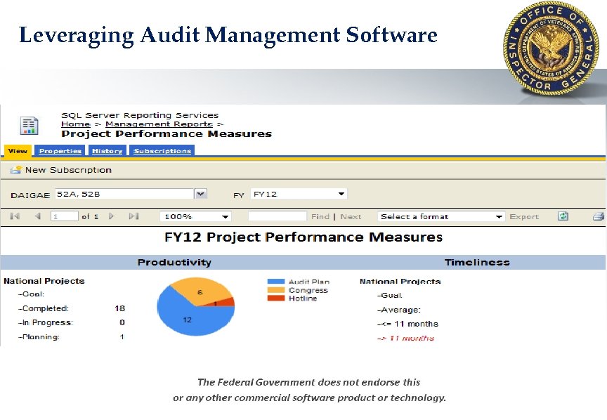 Leveraging Audit Management Software 