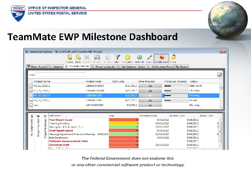 Team. Mate EWP Milestone Dashboard 