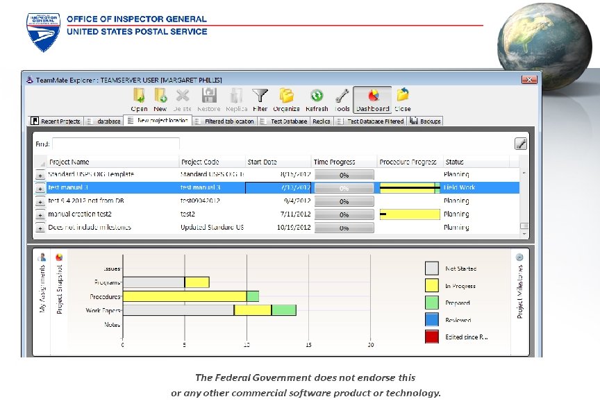 Team. Mate EWP Work Status Dashboard 