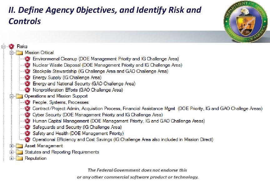 II. Define Agency 0 bjectives, and Identify Risk and Controls 11 May 2011 Author: