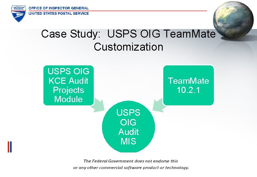 Case Study: USPS OIG Team. Mate Customization USPS OIG KCE Audit Projects Module Team.