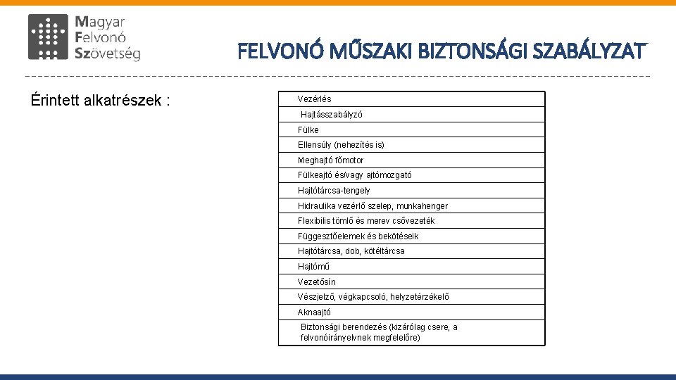 FELVONÓ MŰSZAKI BIZTONSÁGI SZABÁLYZAT Érintett alkatrészek : Vezérlés Hajtásszabályzó Fülke Ellensúly (nehezítés is) Meghajtó