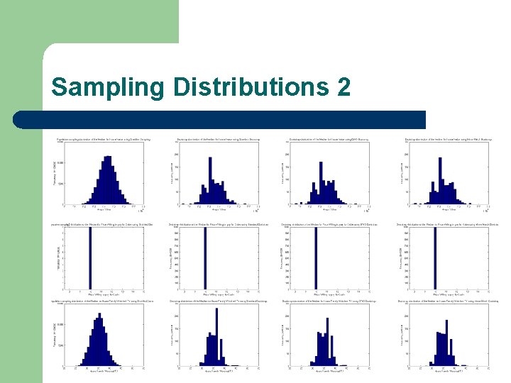 Sampling Distributions 2 