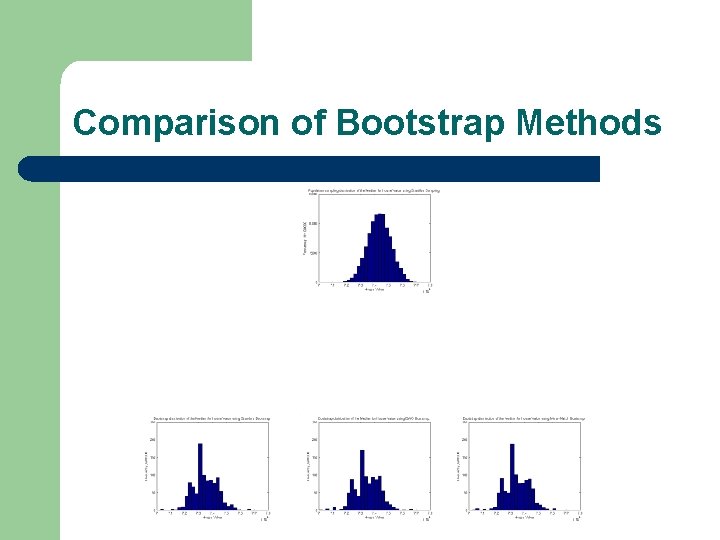 Comparison of Bootstrap Methods 