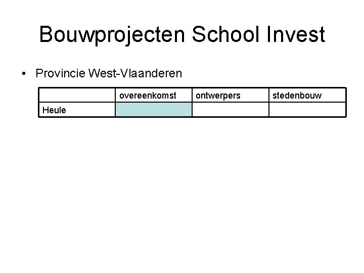 Bouwprojecten School Invest • Provincie West-Vlaanderen overeenkomst Heule ontwerpers stedenbouw 
