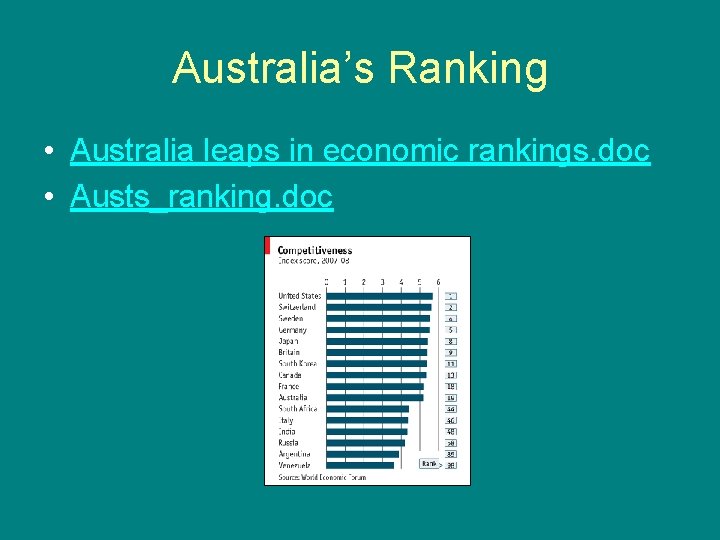 Australia’s Ranking • Australia leaps in economic rankings. doc • Austs_ranking. doc 