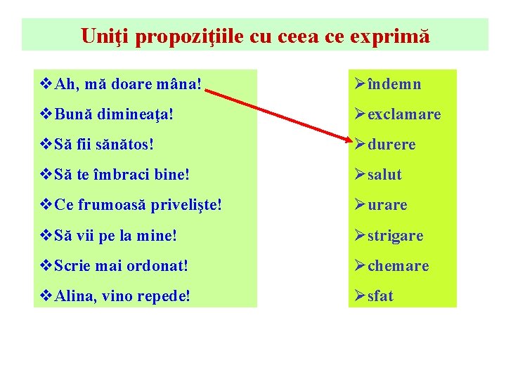 Uniţi propoziţiile cu ceea ce exprimă v. Ah, mă doare mâna! Øîndemn v. Bună Uniţi propoziţiile cu ceea ce exprimă v. Ah, mă doare mâna! Øîndemn v. Bună