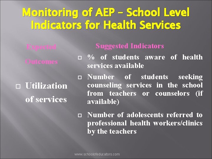 Monitoring of AEP – School Level Indicators for Health Services Expected Outcomes Utilization of