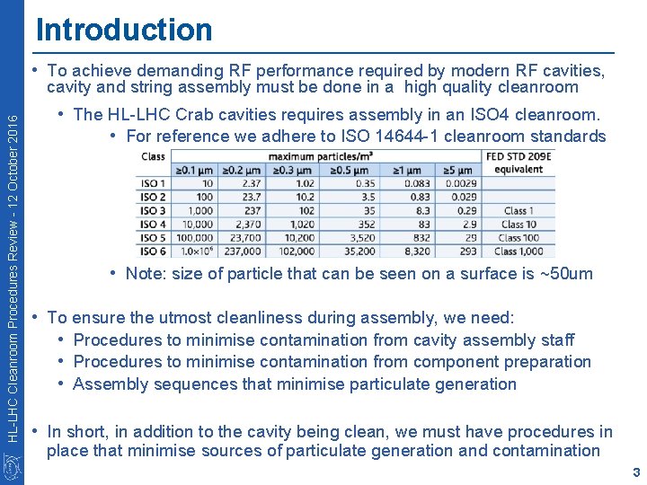 Introduction HL-LHC Cleanroom Procedures Review - 12 October 2016 • To achieve demanding RF