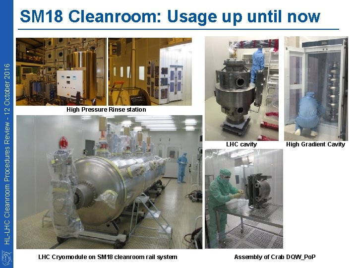 HL-LHC Cleanroom Procedures Review - 12 October 2016 SM 18 Cleanroom: Usage up until